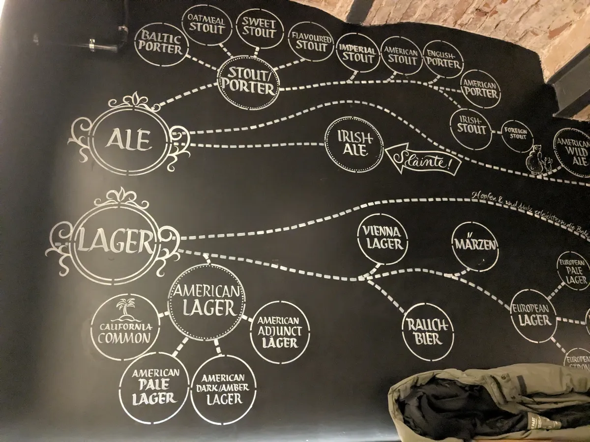 BeerMotions auf Reisen: Unser Ausflug zum Hobbybrauerwettbewerb 2025 🍻